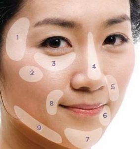 Calgary Facial Fillers | Facial Esthetics One